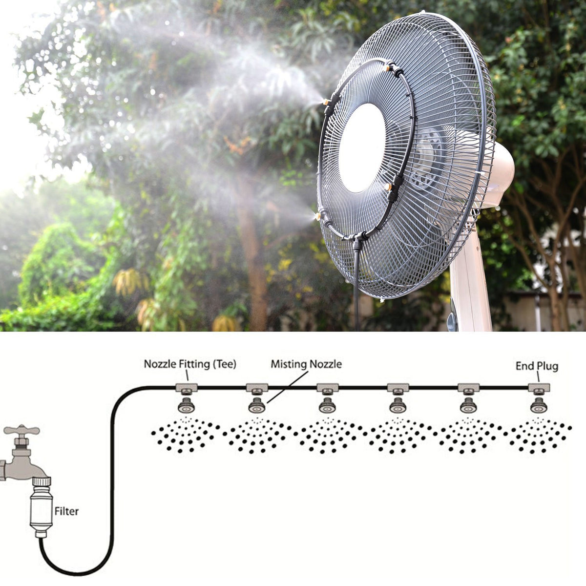 Outdoor Misting Cooling System Kit