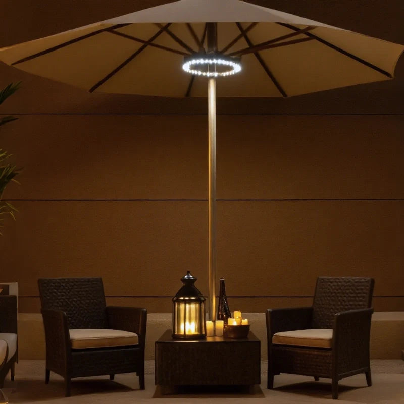 LED Patio Umbrella Light