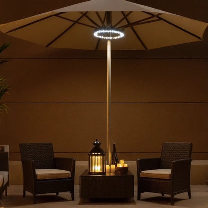 LED Patio Umbrella Light