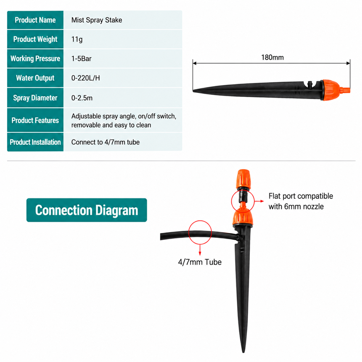 Adjustable Mist Sprinkler Stake