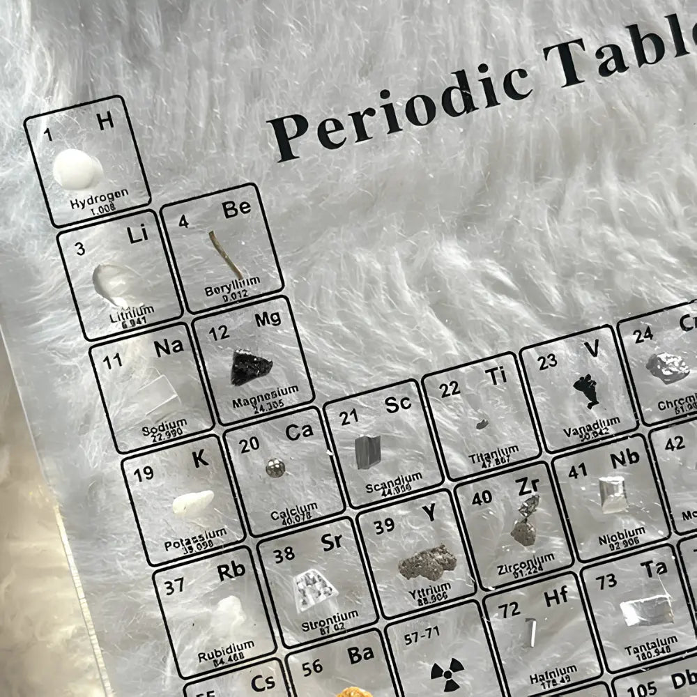 Real Elements Periodic Table Light