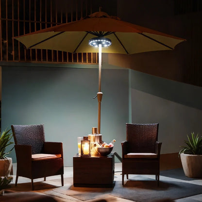 LED Patio Umbrella Light